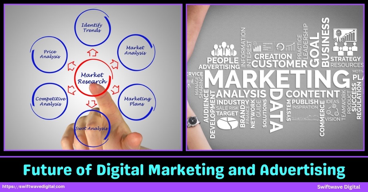 Future of Digital Marketing and Advertisings