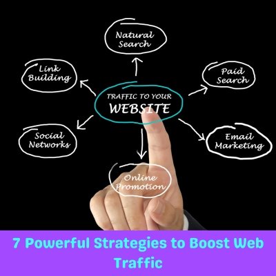 7 Powerful Strategies to Boost Web Traffic