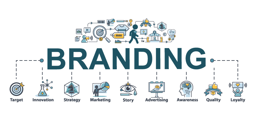 Business Branding