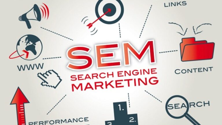 search engine marketing la gi cong cu sem tot nhat