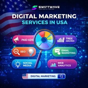 Digital marketing services in USA - Swiftwave