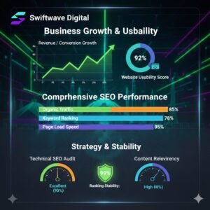 SEO Services in Pakistan for Business Growth - Swiftwave Digital