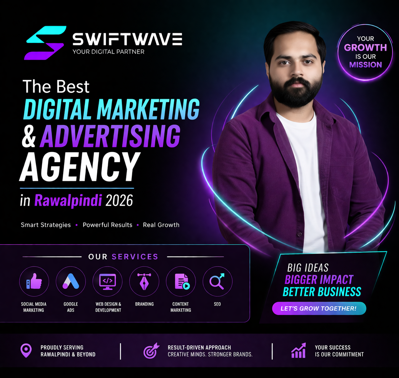 How to Choose the Best Digital Marketing Agency