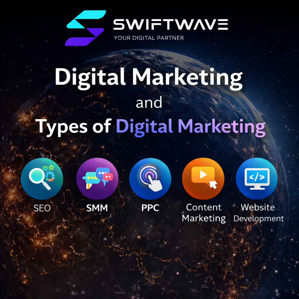 What is Digital Marketing? Types, Benefits & Grow Businesses