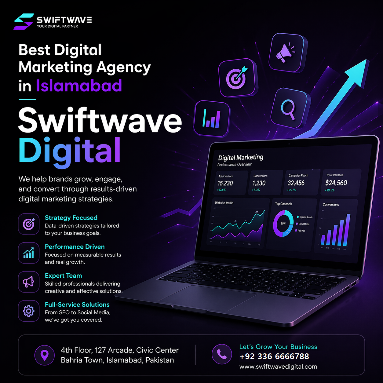 Best Digital Marketing Agency in Islamabad