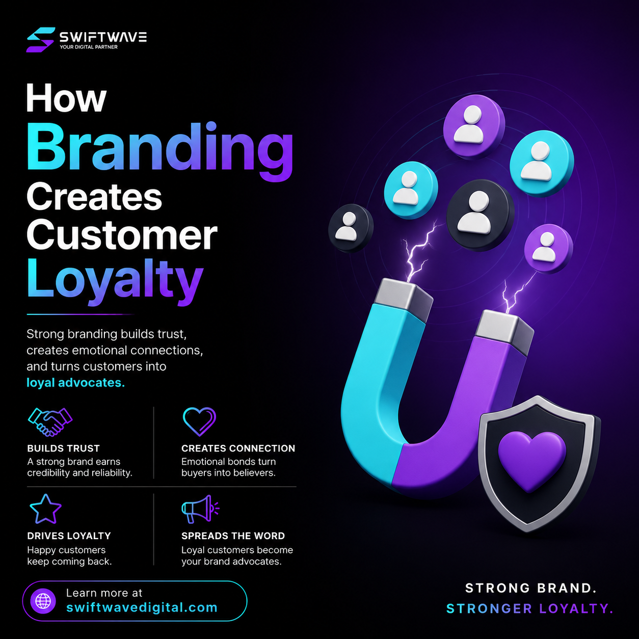 Building trust through branding loyalty