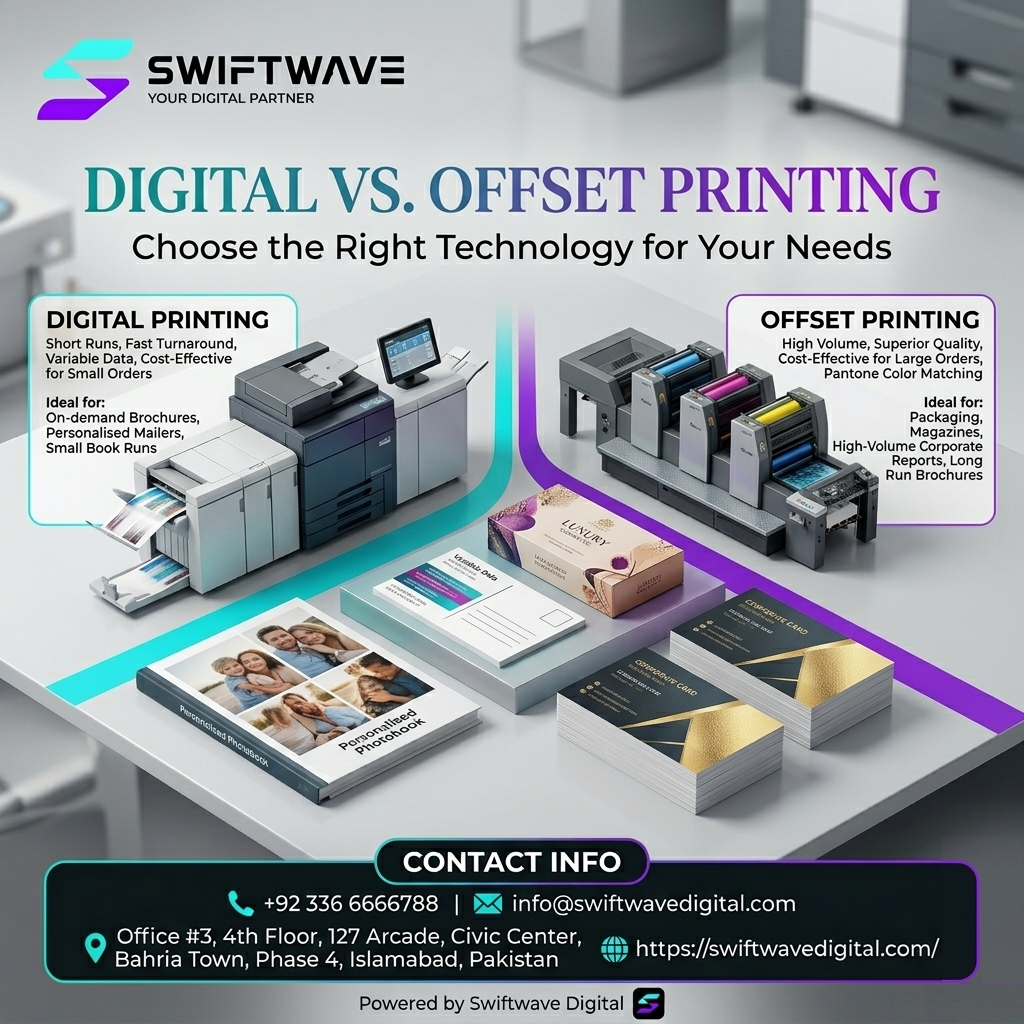 Digital vs. Offset Printing