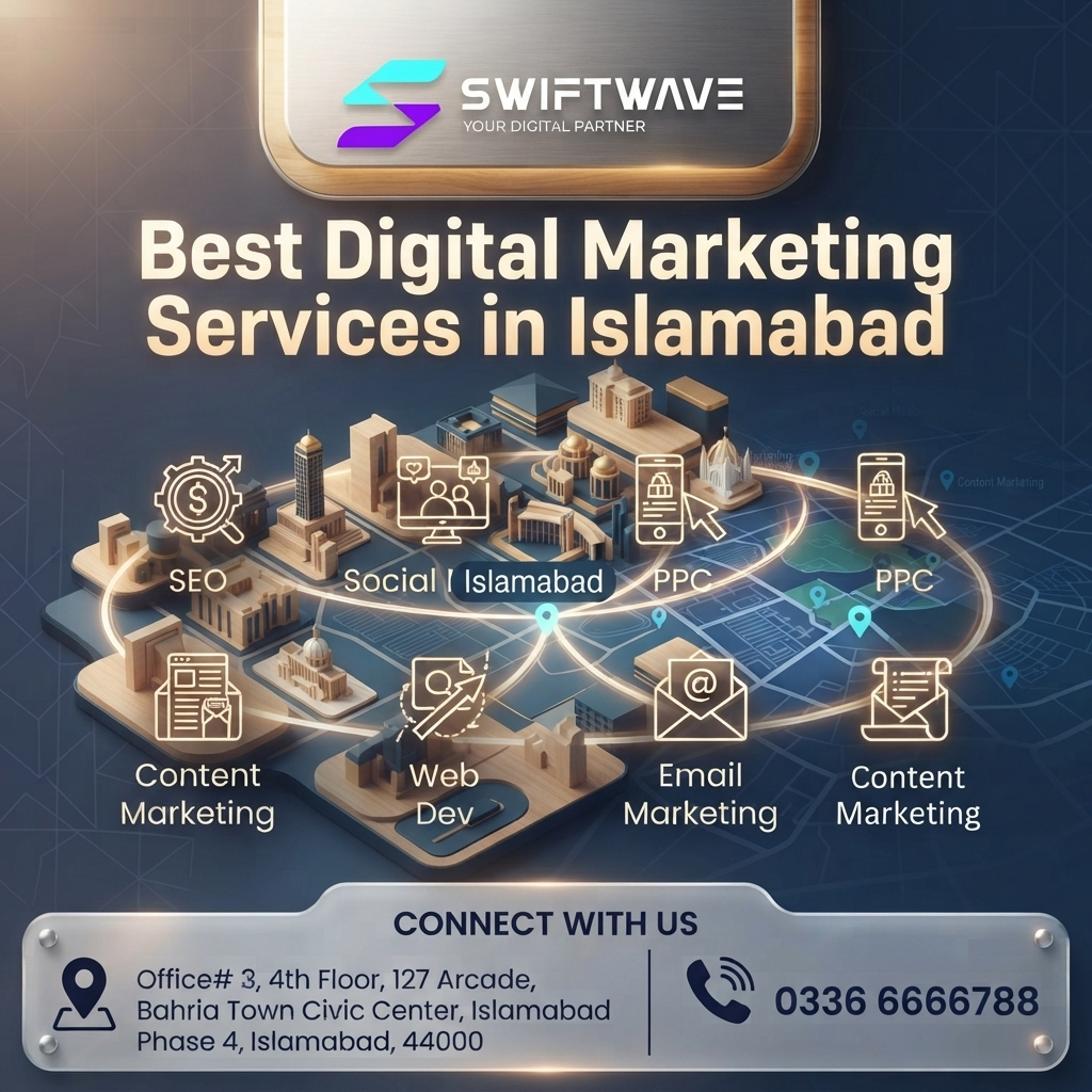 Best Digital Marketing Services in Islamabad