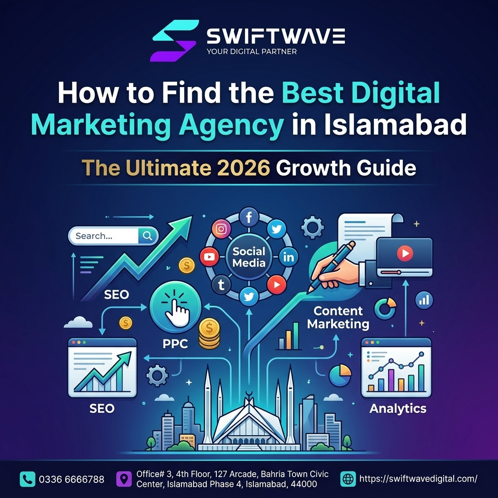 How to Find the Best Digital Marketing Agency in Islamabad
