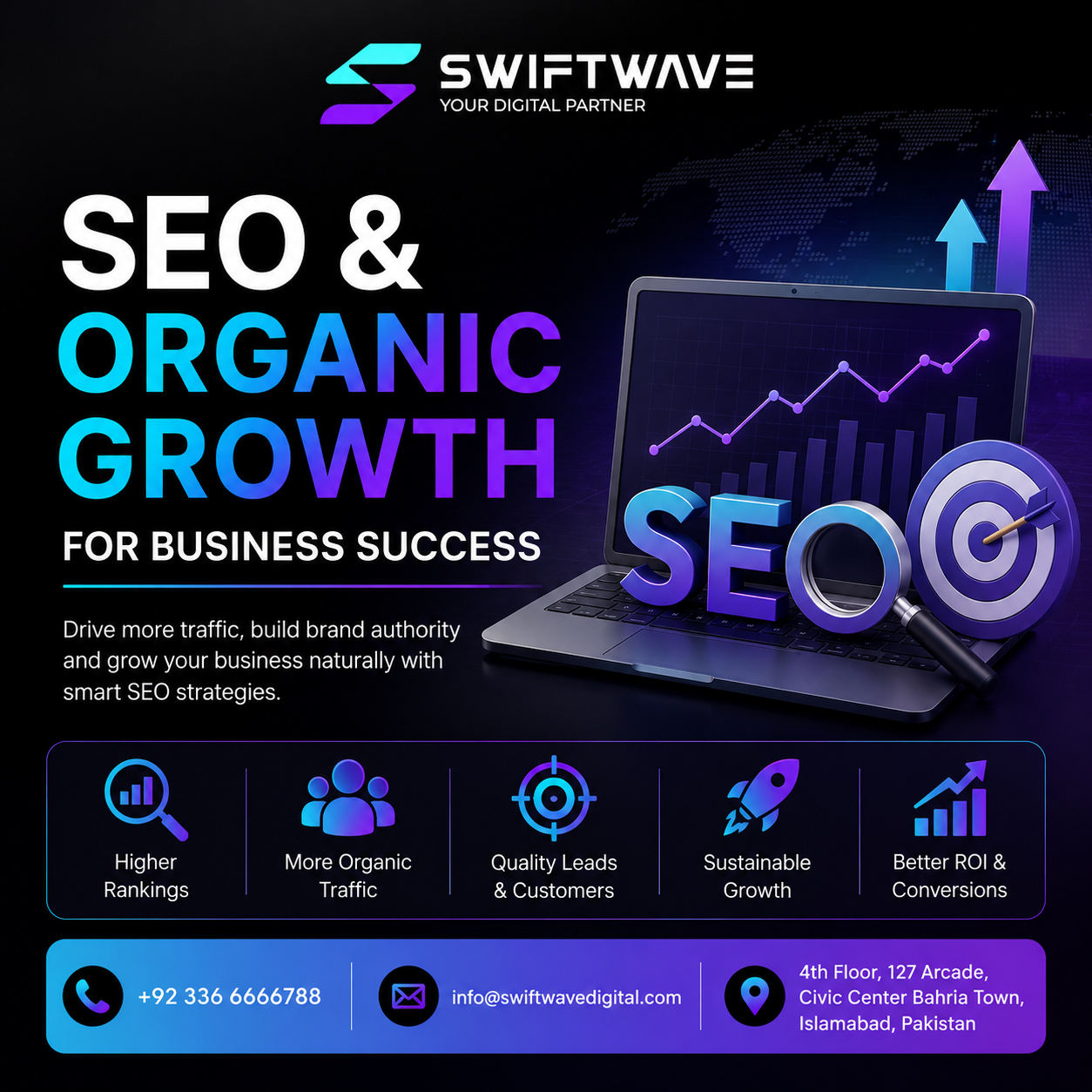 SEO and organic growth for success