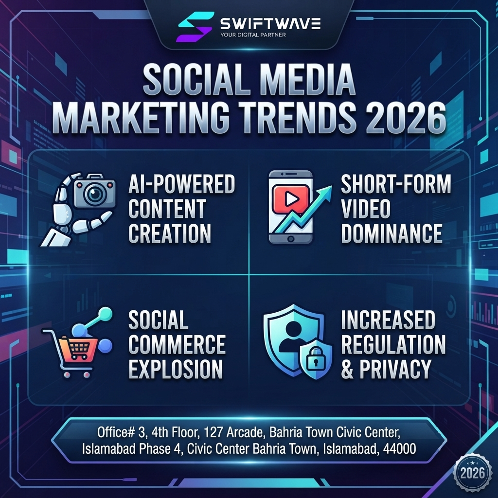 Social Media Marketing Trends 2026