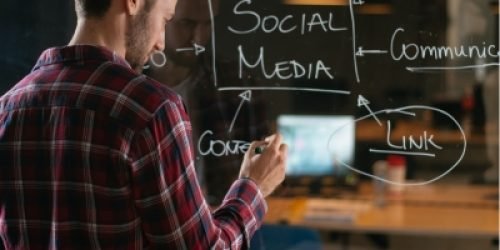 5 Proven Local Social Media Marketing Strategies