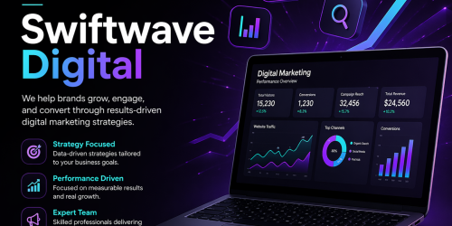 Best Digital Marketing Agency in Islamabad