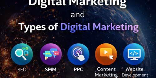 Types of Digital Marketing